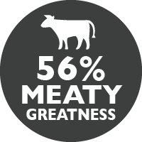 images\key-benefits\56percentmeatygreatnessbeef.png